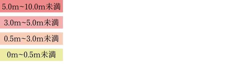 水害ハザードマップ凡例