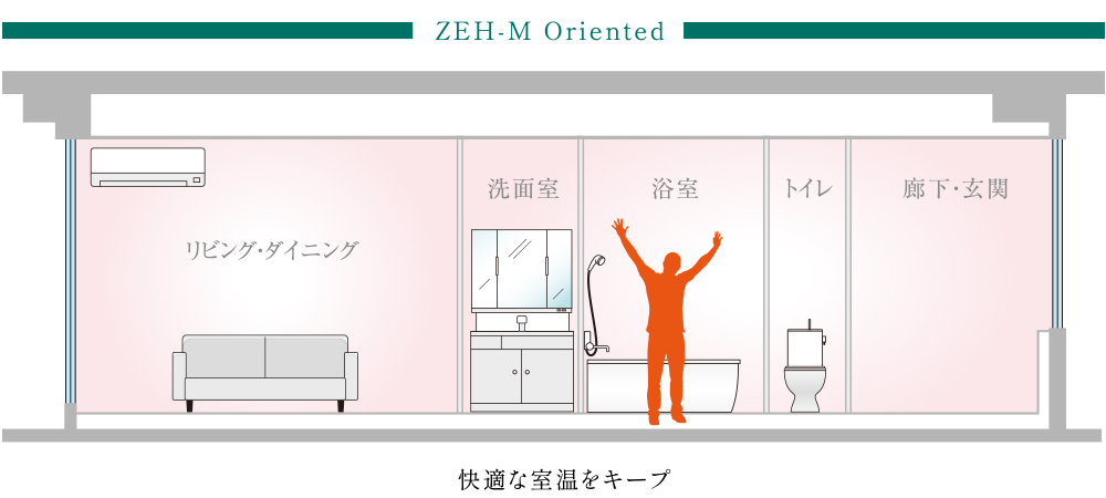 Amazon.co.jp: 2022年度用 鉄緑会東大物理問題集 資料・問題篇
